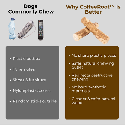 CoffeeRoot™ Wooden Chew Stick