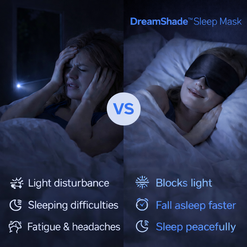 DreamShade™ Sleep Mask
