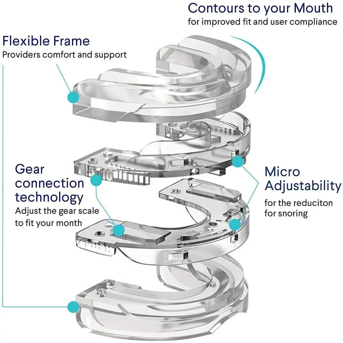 QuietFlow™ Anti Snoring