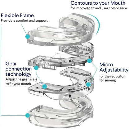 QuietFlow™ Anti Snoring